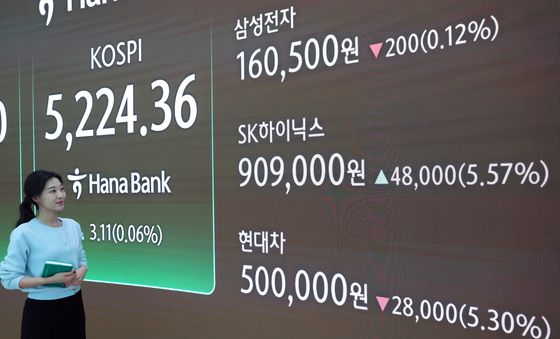 코스피 상승 마감…사상 최고치 달성