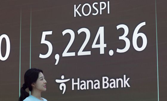 코스피 종가 사상 최고치 경신