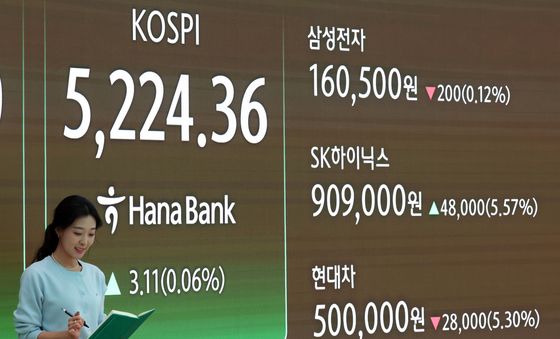 코스피 소폭 상승하며 역대 최고 기록