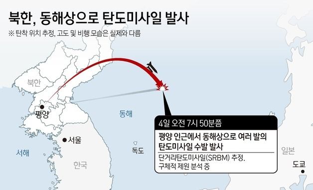 [그래픽] 북한, 동해상으로 탄도미사일 발사