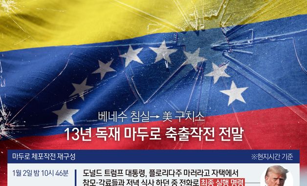 [오늘의 그래픽] 베네수 침실→美 구치소…'13년 독재' 마두로 축출작전 전말