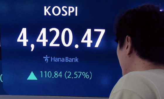 역대 최고가 경신, 장중 4,400 돌파한 코스피