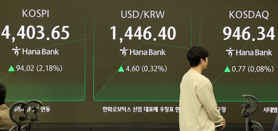 고공 행진하는 코스피... 4,400선 돌파