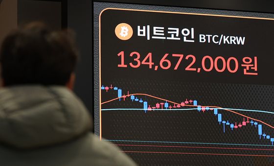 비트코인 상승 흐름