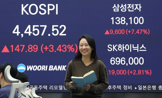 코스피 4450 넘었다…삼전ㆍ하이닉스 또 신고가