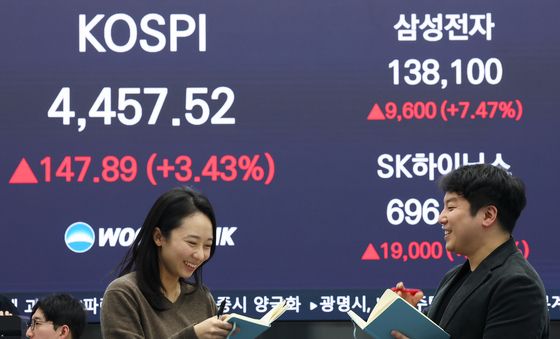 '14만전자·70만닉스' 목전에