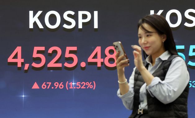 코스피, 사상 첫 4500 돌파