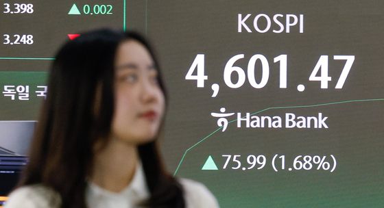 코스피, 장중 한때 4600선 돌파