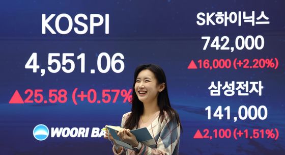 싱글벙글 코스피