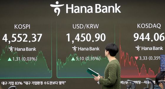 코스피 큰 변동성없이 마감