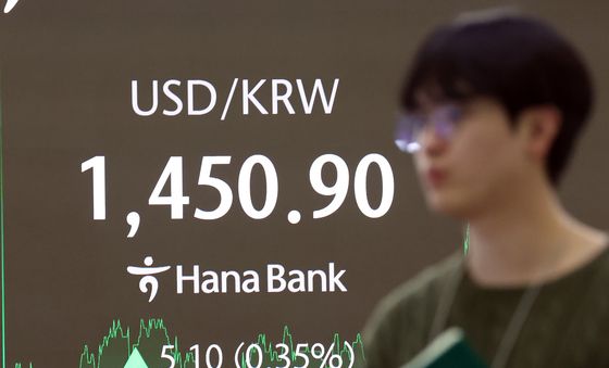 원달러 환율 상승