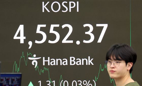 코스피 4552.37 마감, 코스닥 944선 후퇴