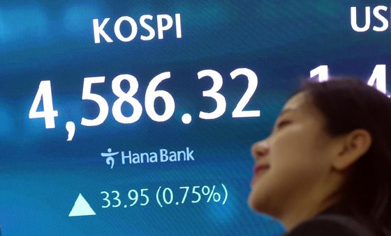 코스피 4586.32 마감…코스닥 947.92