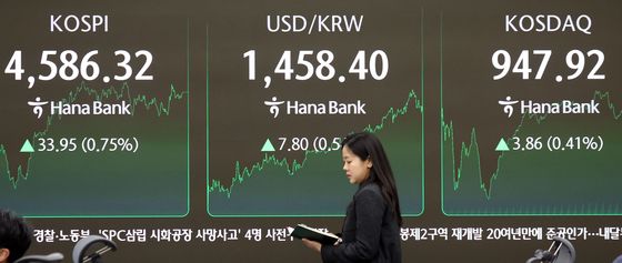 코스피 0.75%↑ 코스닥 0.41%↑