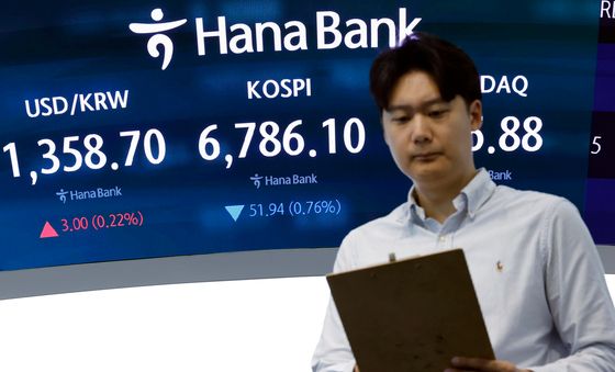 코스피, 50포인트 넘게 빠지며 장중 6800선 깨져