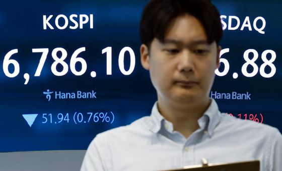 코스피, 장중 6800선 왔다 갔다