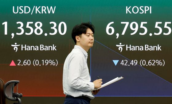 환율은 오르고, 증시는 떨어지고