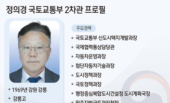 [그래픽] 정의경 국토교통부 2차관 프로필