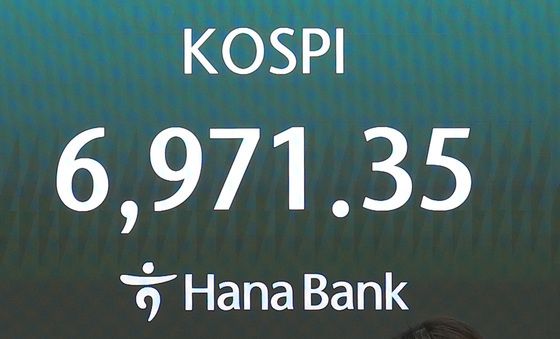 코스피, 1.95% 상승한 6971.35 마감