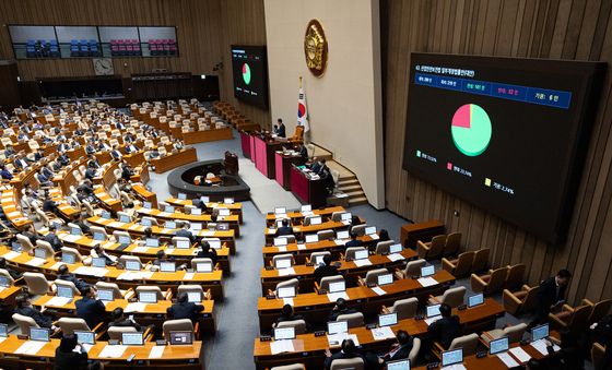 산업안전보건법 일부개정법률안 본회의 통과