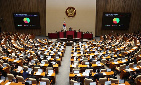 농어촌구조개선법 국회 본회의 부결