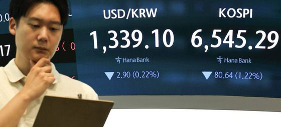 코스피, 장 초반 약세