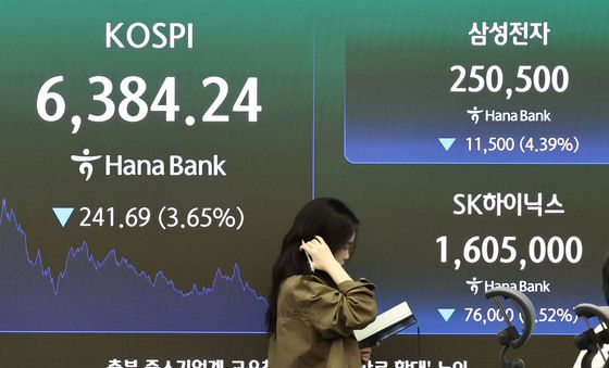 코스피, 삼전 역대급 실적에도 3.7% 급락