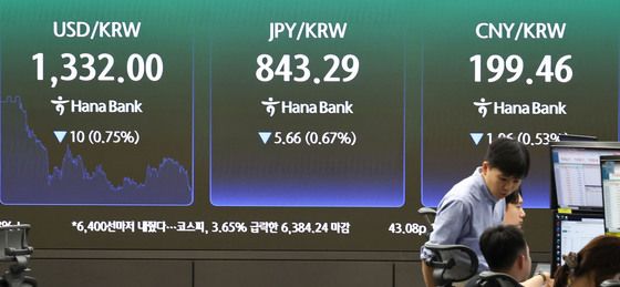 하락세 보이는 주요 통화 환율