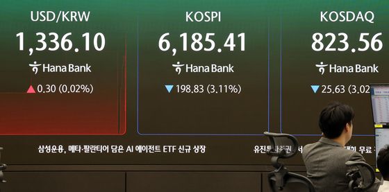 코스피, 3%대 급락 출발… 코스닥도 3% 하락