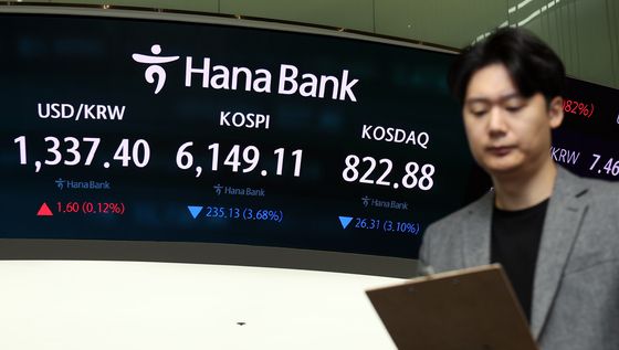 코스피, 3% 급락하며 6100선 출발...코스닥도 3% 하락 출발
