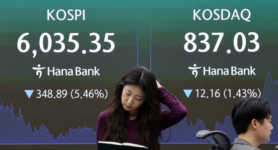 코스피 급락 마감, 6000선은 사수