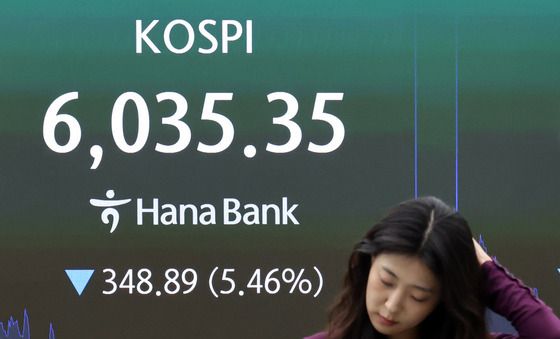 코스피 급락 마감 '6000선은 사수'