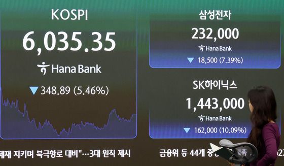 삼전닉스 하락에 코스피 급락