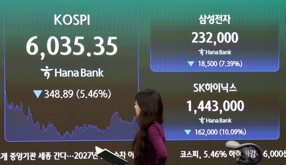 투자심리 위축, 코스피 5%이상 급락