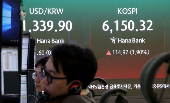 코스피, 장초반 상승세