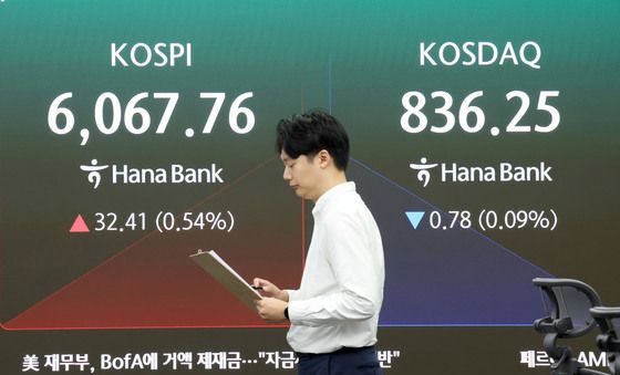 전날 급락했던 코스피, 상승 출발