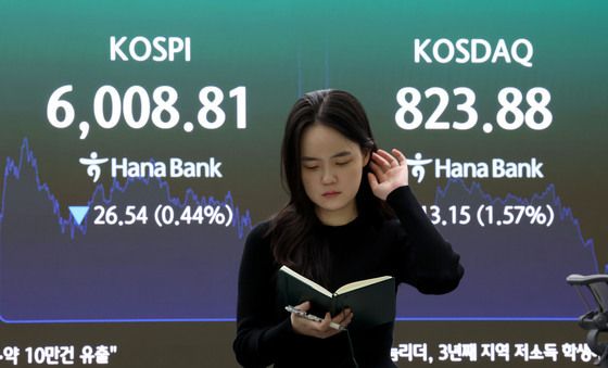 코스피, 6천피 턱걸이 마감