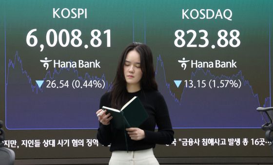 코스피·코스닥, 동반 하락 마감