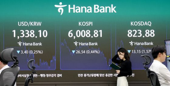 6000선 간신히 지켜낸 코스피