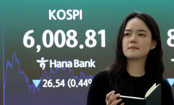 코스피, 6000선 턱걸이 마감