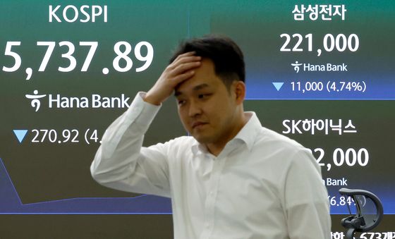 美 CPI 충격에 증시 폭락…삼전닉스도 큰 폭 하락