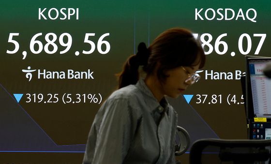 5600선까지 하락한 코스피