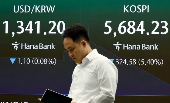 5600선까지 하락한 코스피