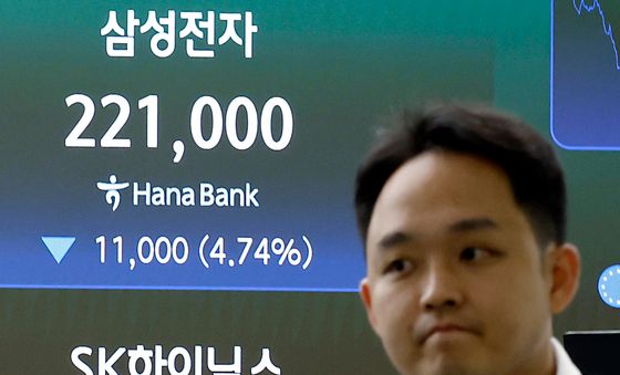 삼전닉스 큰 폭 하락 출발