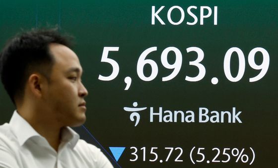 5600선까지 하락한 코스피