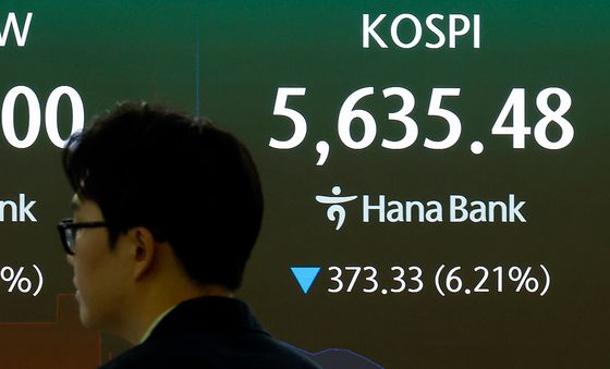 코스피, 6%대 하락