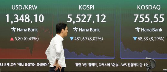 코스피 폭락