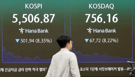 코스피·코스닥 동반 서킷 브레이커 발동