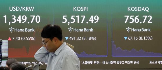 코스피·코스닥 동반 서킷 브레이커 '검은 목요일'