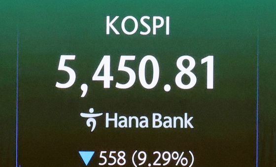 코스피 장중 5500선 붕괴